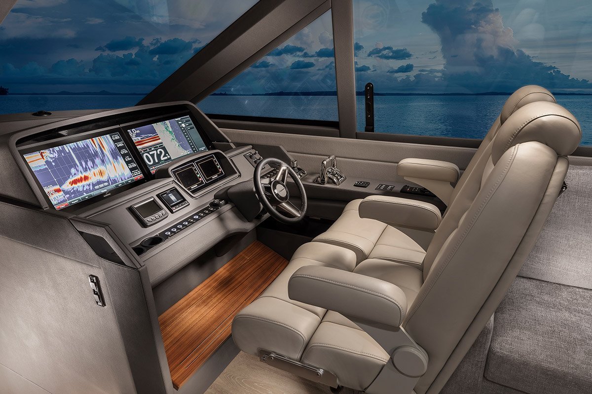 ERGONOMIC DASHBOARDS